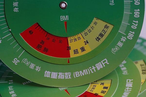 热闻“国家喊咱减肥了”管理体重如何做？全国多地政务公众号推送健康食谱(10)