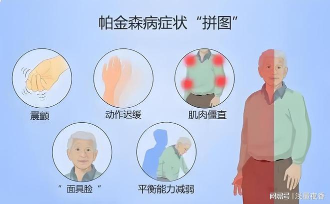 辰星中医李银风李老：不同阶段患者的运动指导建议(1)