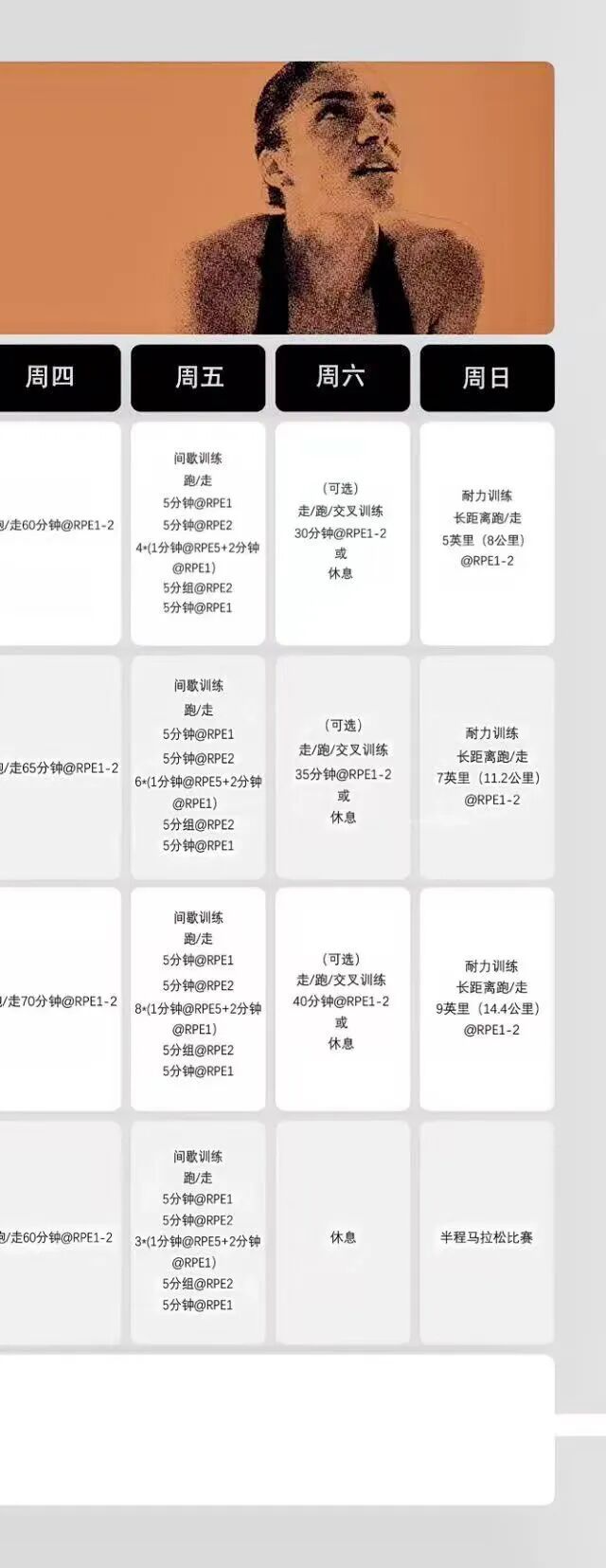 不跑马拉松不算真跑者？听听传奇的德斯·林登怎么说(7)