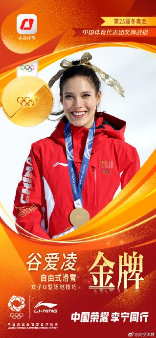 从李方慧银牌到山东冰雪新突破区域人才培养体系能否复制谷爱凌模式？(1)