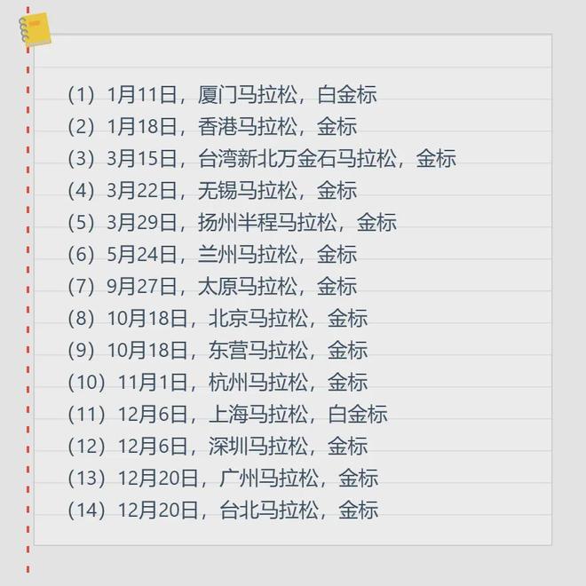 2026白金标+金标赛事全名单曝光！厦马、上马、北马时间敲定！(1)